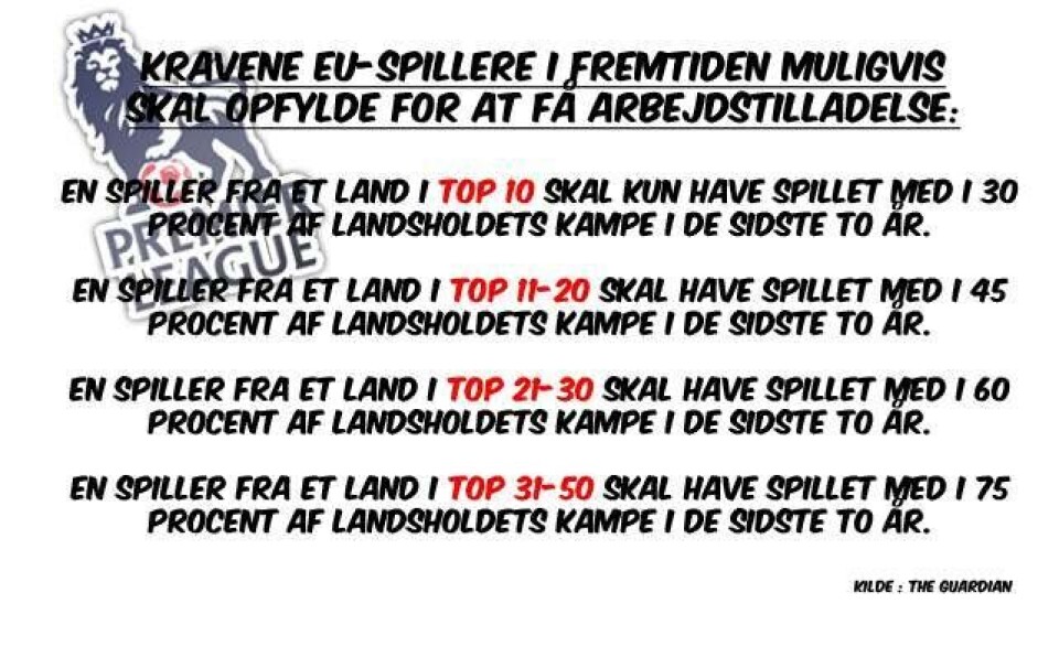 Premier League-spillere kan komme i klemme efter briternes EU-exit