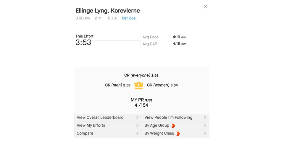 Har man overhovedet været ude at løbe, hvis ikke det står på Strava?