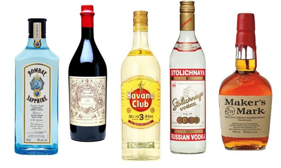 Få styr på hjemmebaren