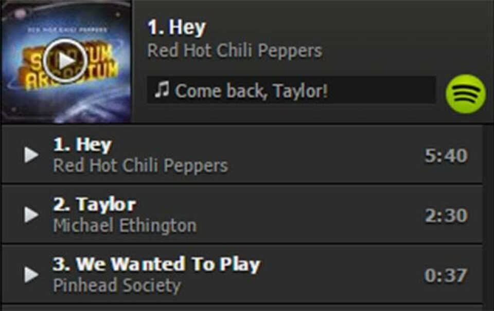 Taylor Swift Spotify bagkatalog