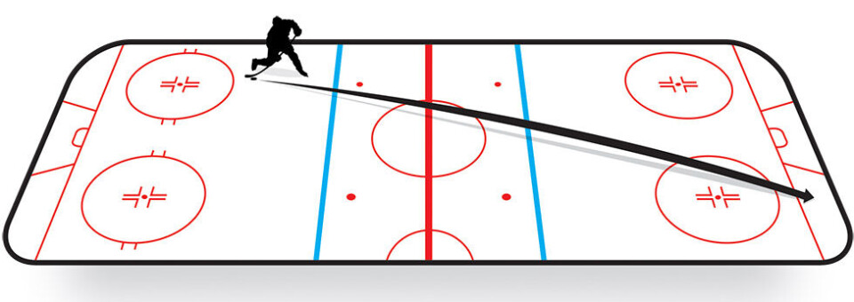 Faceoff og 3 andre ishockeyregler du skal kende