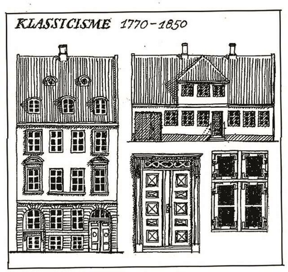 Nybegynderens guide til arkitektur: Sådan får du styr på din by