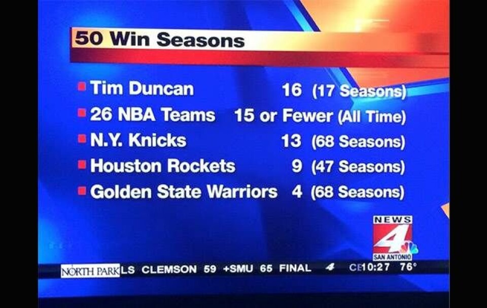 Noget gammelt, noget nyt, noget lånt og noget blåt