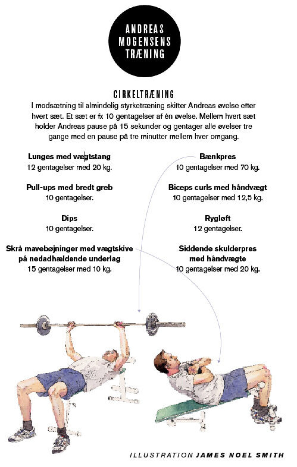 Sådan kommer du i form til at blive astronaut