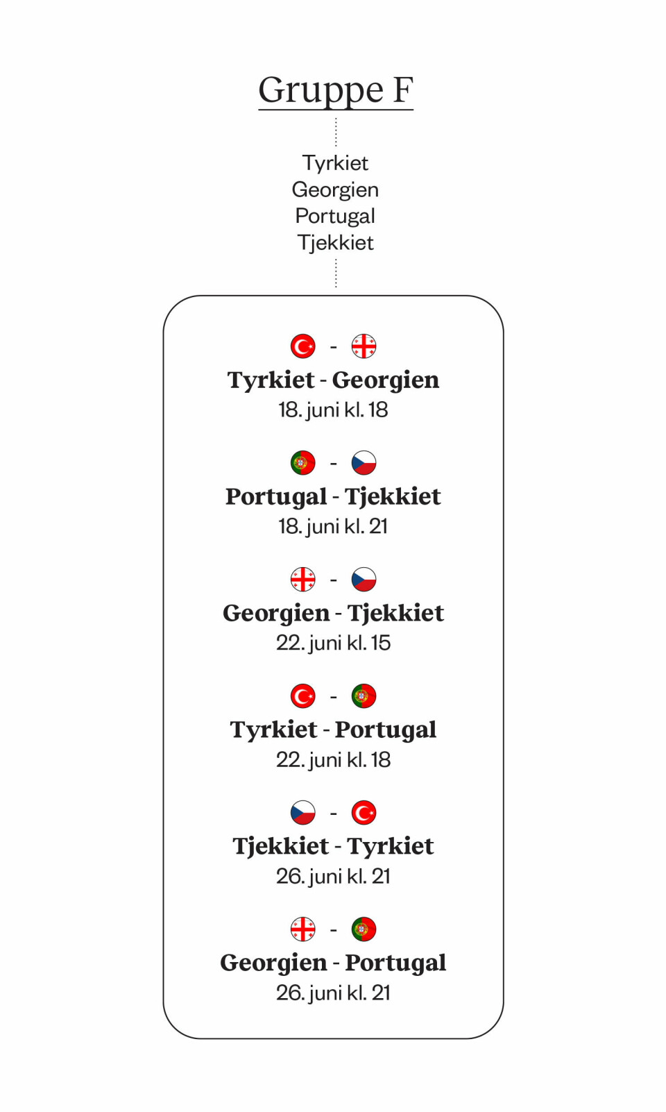 Få det store overblik: Her er hele kampprogrammet til EM