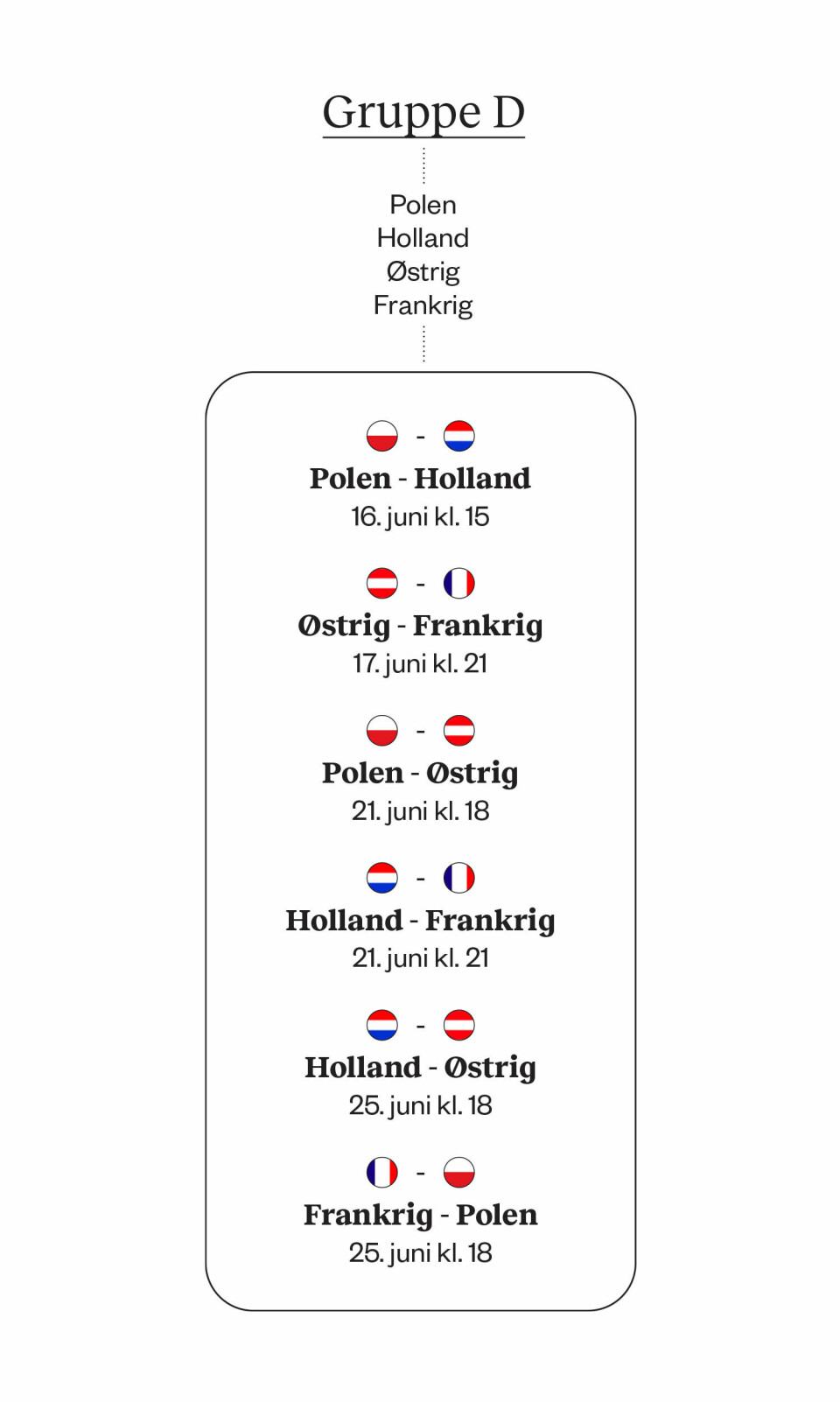 Få det store overblik: Her er hele kampprogrammet til EM