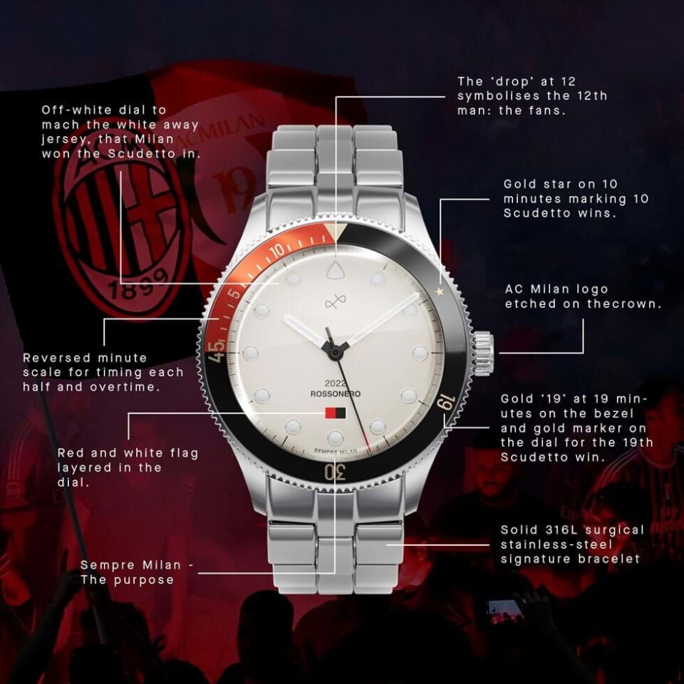 Supreme og Bang & Olufsen laver nye højtalere sammen