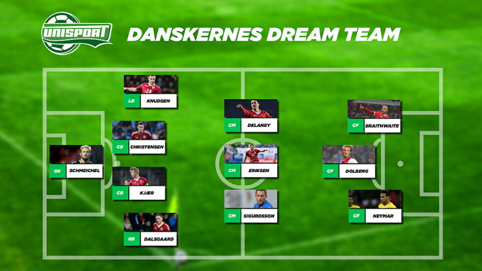 Dalsgaard og Knudsen er overraskende populære: Her er danskernes VM-favoritter målt på trøjesalg