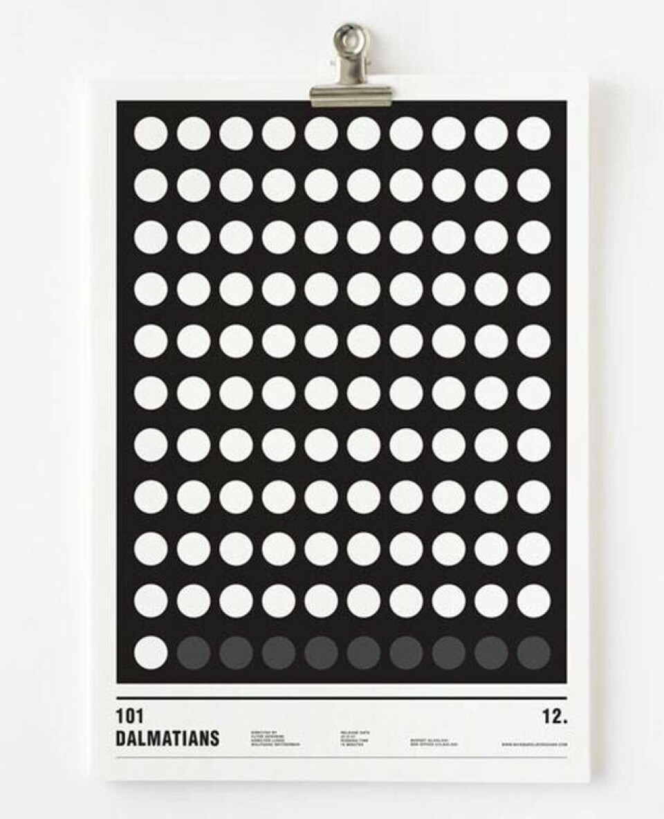 Det ønsker vi os i denne uge #9