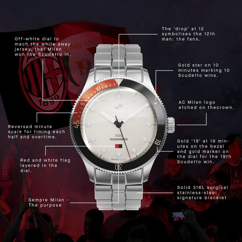 About Vintage indgår AC Milan-partnerskab: ”Det er en mulighed, som typisk tilfalder Hublot, Rolex og de andre store urbrands i verden”