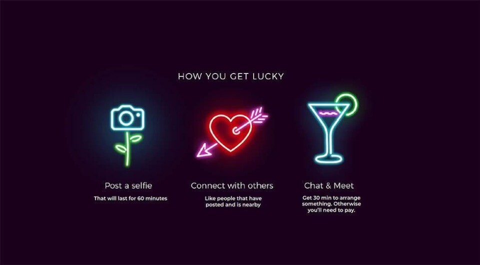 Chateau Motel-folk lancerer ny nattelivsapp