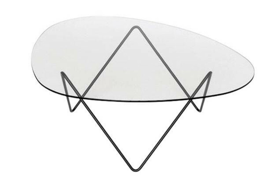 Ret ind og indret: 10 cool sofaborde